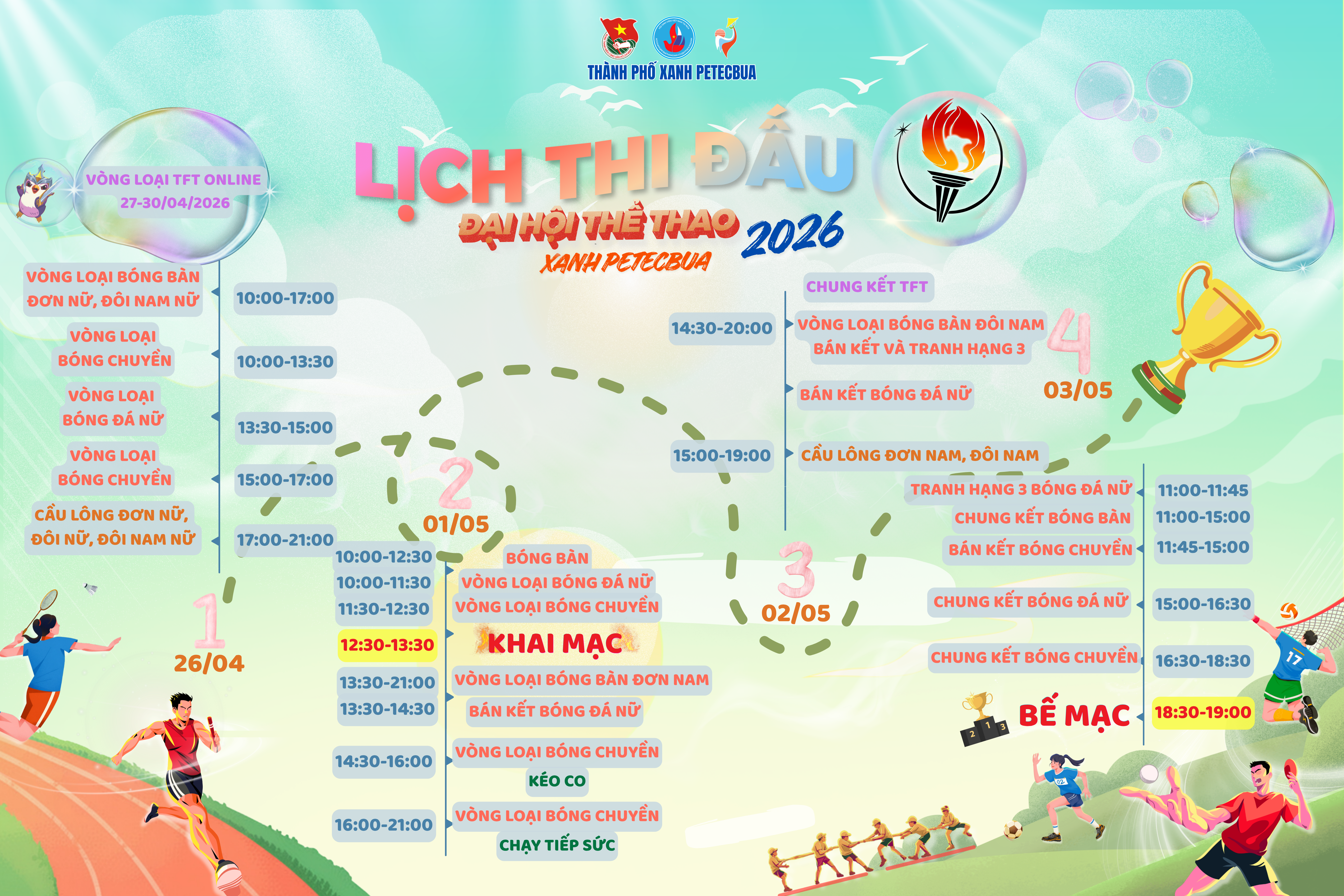 Lịch thi đấu ĐHTT